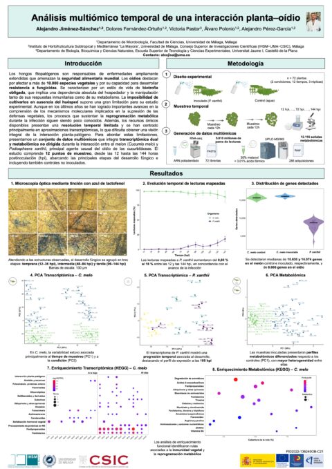 Póster: Análisis multiómico temporal de una interacción planta–oídio