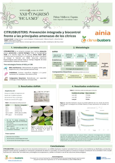 Póster: Integrated Prevention and Biocontrol Solutions for most devastating Citrus Pests (CITRUSBUSTERS)