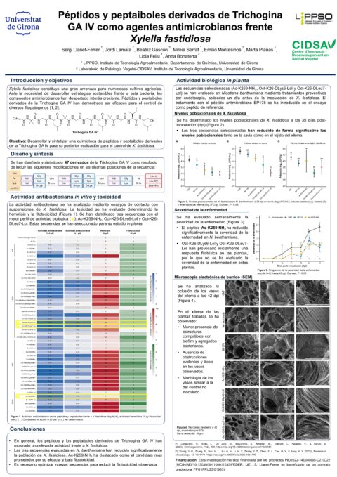 Póster: Péptidos y peptaiboles derivados de Trichogina GA IV como agentes antimicrobianos frente a Xylella fastidiosa