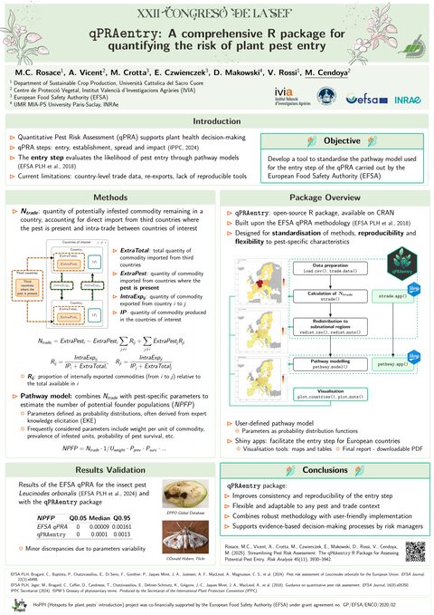 Póster: qPRAentry: A comprehensive R package for quantifying the risk of plant pest entry