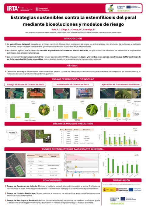 Póster: Estrategias sostenibles contra la estemfiliosis del peral mediante biosoluciones y modelos de riesgo