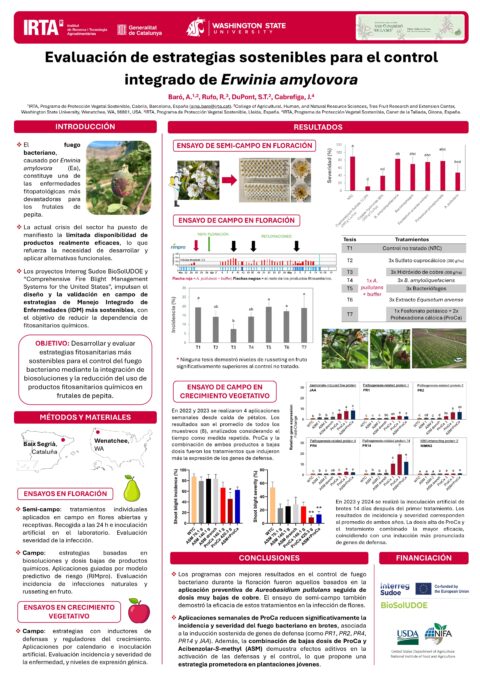 Póster: Evaluación de biosoluciones e inductores de las defensas para el control integrado de Erwinia amylovora en frutales de pepita