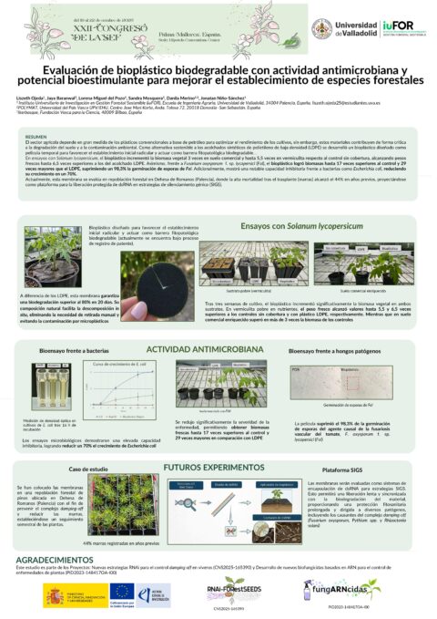 Póster: Evaluación de bioplástico biodegradable con actividad antimicrobiana y potencial bioestimulante para mejorar el establecimiento de especies forestales