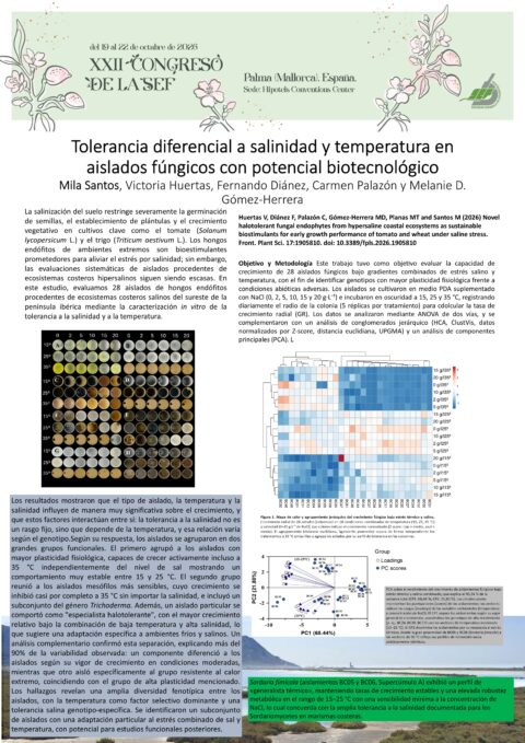 Póster: Tolerancia diferencial a salinidad y temperatura en aislados fúngicos con potencial biotecnológico